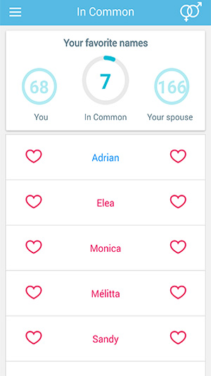 Consulta i tuoi nomi preferiti nella lista comune